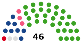 長崎県議会
