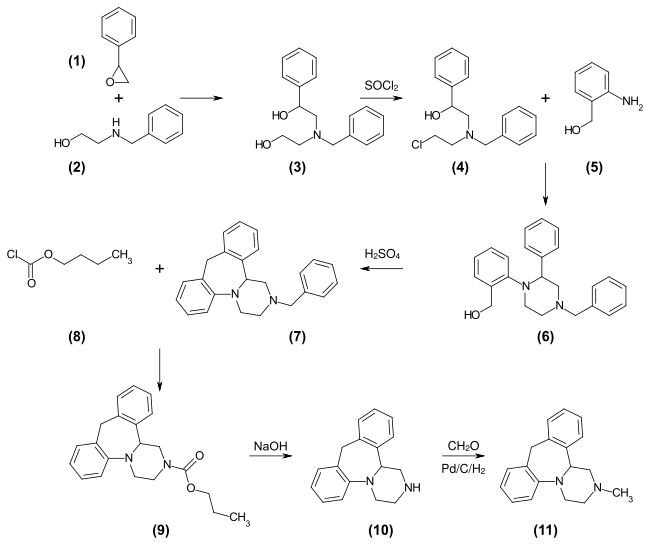 Synthesis of mianserin from styrene oxide (with protecting groups)