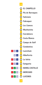 TRAM - Métropolitain d'Alicante Thermomètre L3.svg