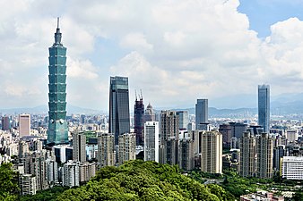 Taipei Skyline in 2022