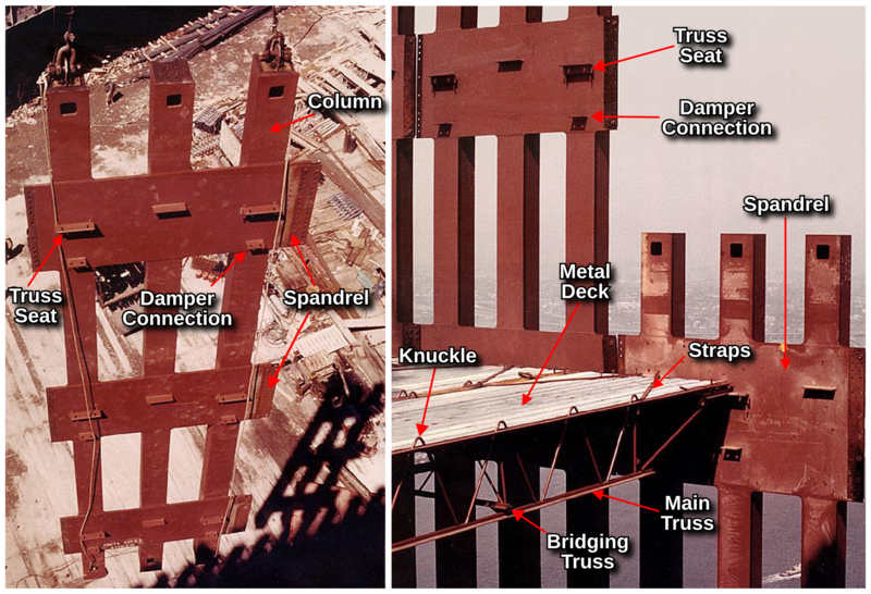 File:WTC - Perimeter column-spandrel assembly and floor structure.png