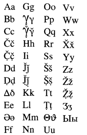 Wakhi Language