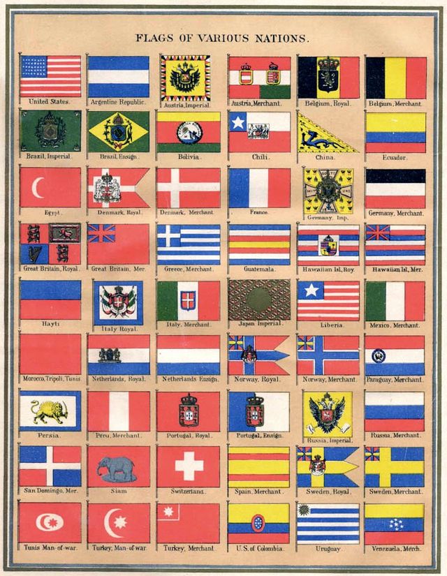 File:Russian Flag Chart part 1.jpg - Wikimedia Commons