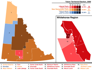 2000 Yukon general election