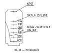 Minijatura za inačicu od 00:20, 29. svibnja 2021.