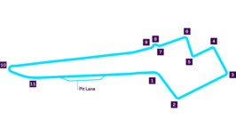 Zürich Street Circuit