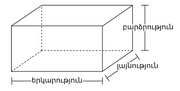 Thumbnail for Բարձրություն (երկրաչափություն)