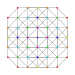 7-Simplex t045 A3.svg