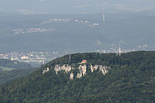 Luftbild des Gempenplateaus von Süden