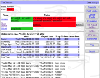 <span class="mw-page-title-main">Argus (monitoring software)</span>