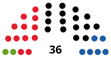 Autriche Salzbourg Landtag 1989.svg