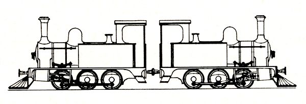 Д 6 0 6 0. Паровоз CGR 2-6-0 St.