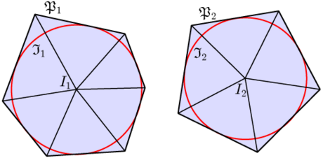 Circumferència inscrita