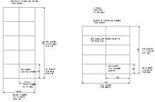 Sample survey size, Ontario Concession System Concession Sample Survey Sizes.jpg