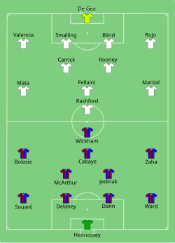 Line-up between Crystal Palace and Manchester United