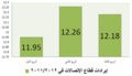 تصغير للنسخة بتاريخ 17:03، 5 فبراير 2013