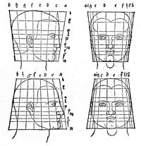 Построение головы мужчины из «Четырех книг о пропорциях»