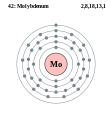 Electron shell 042 Molybdenum.svg