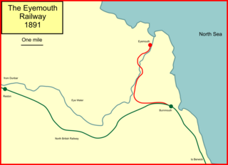 <span class="mw-page-title-main">Eyemouth Railway</span> Former railway line in English and Scottish borders