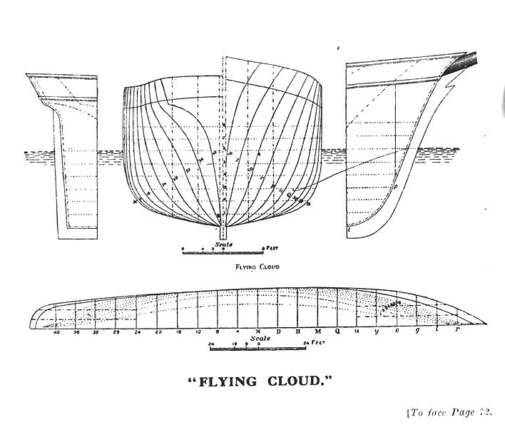 File:Flyingcloudlines.jpg