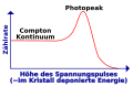 Thumbnail for version as of 17:06, 6 January 2007