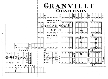 Granville in 1878 Granville, Indiana 1878.png