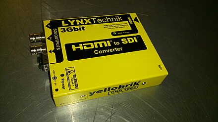 HDMI to SDI converter