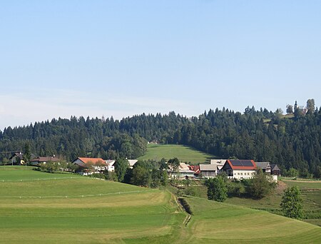 Hiteno Slovenia 2