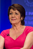 Ivonne Coll: Age & Birthday