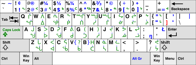 Naqittaut keyboard layout for Inuktitut