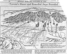 Los Angeles Times Illustration of the 1934 flood