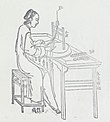 Sort og hvid tegning.  Siddende kvinde klædt i en kimono, der arbejder ved vævning.