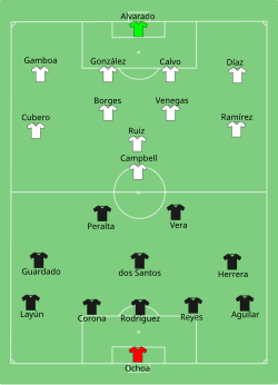 Line up Mexico versus Costa Rica