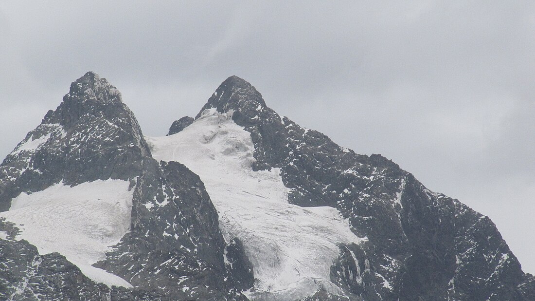 Margherita Peak