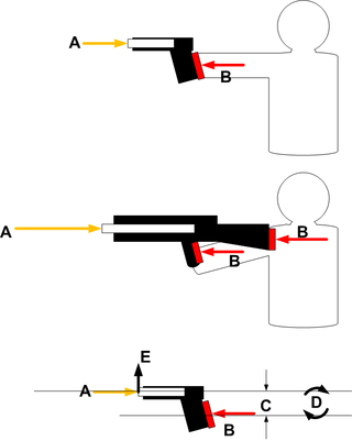 <span class="mw-page-title-main">Muzzle rise</span>