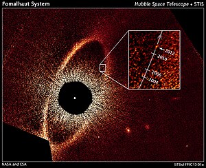 フォーマルハウトB: 概要, 発見と観測の経緯, 物理的特徴