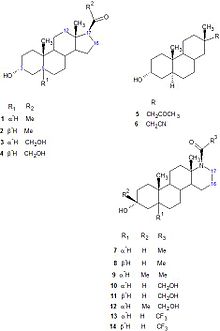 Fig 10. Different R-group analogs for neurosteroids. Groups 1-4 and 10 have significant therapeutic value. Neurosteroid R-group analogs.jpg