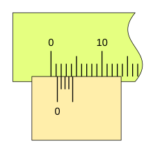 Lineární nonius B 0401 05b.svg