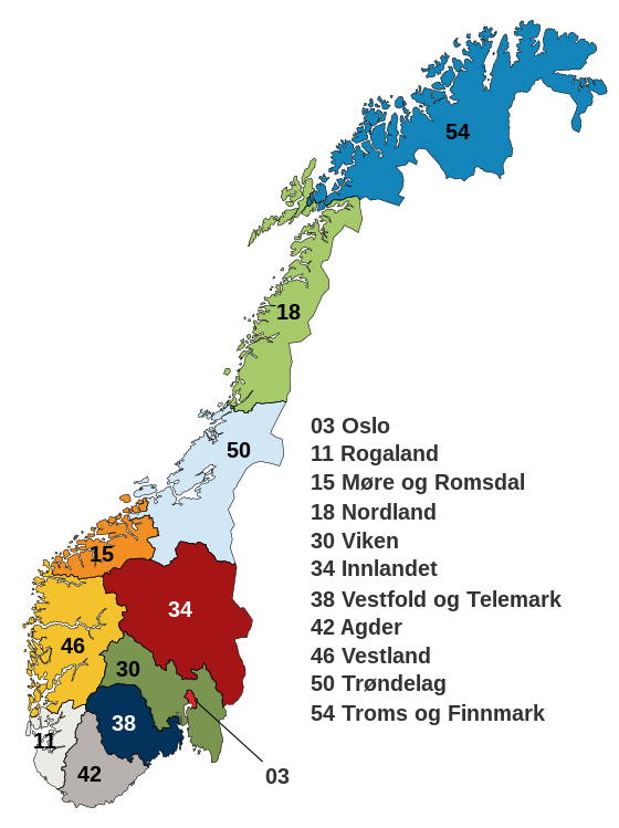 Fylker i Norge 2020