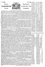 Miniatuur voor Bestand:Opregte Haarlemsche Courant 02-09-1828 (IA ddd 010518613 mpeg21).pdf