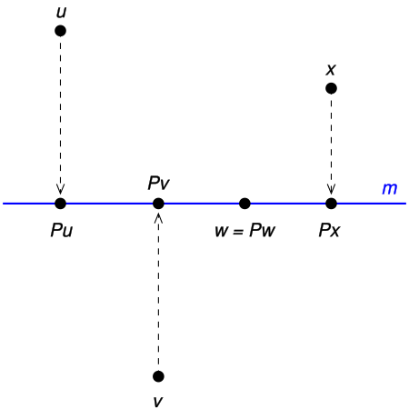 Phép chiếu (đại số tuyến tính)