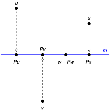 Endomorphisme