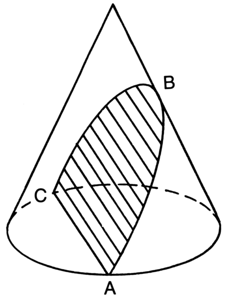 File:Parabola (PSF).png