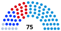 Vignette pour la version du 15 juillet 2020 à 11:09