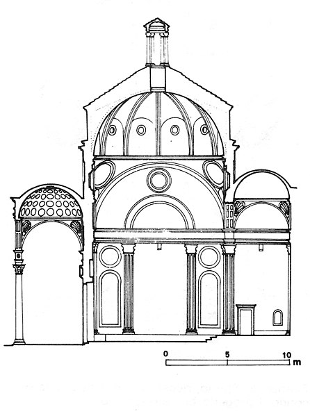 File:Pazzi chapel - Filippo Brunelleschi (cropped).jpg