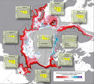 Climate Change In The Arctic