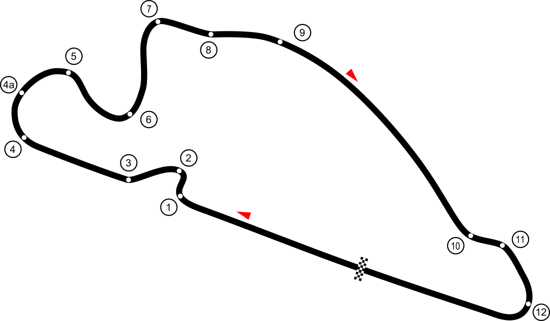 West Series races at Portland