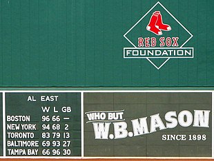 A partial view of the Green Monster at Fenway Park during the 2007 MLB season, with the final regular season standings for the American League East division, including a "GB" column Red Sox 2007.jpg