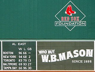 <span class="mw-page-title-main">American League East</span> Division of Major League Baseball
