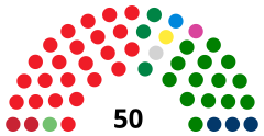 Regionální rada Emilia-Romagna current.svg